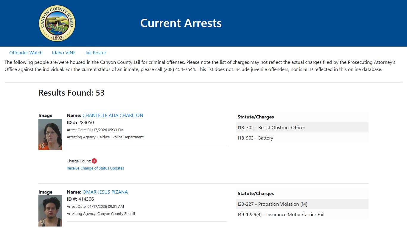 Current Arrests